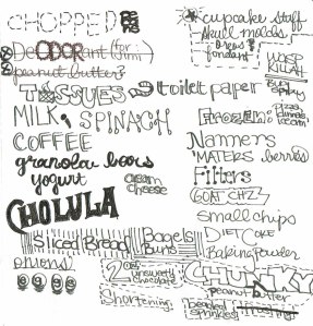 Sketchnote of grocery list items