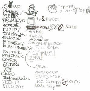 Sketchnote of grocery list items